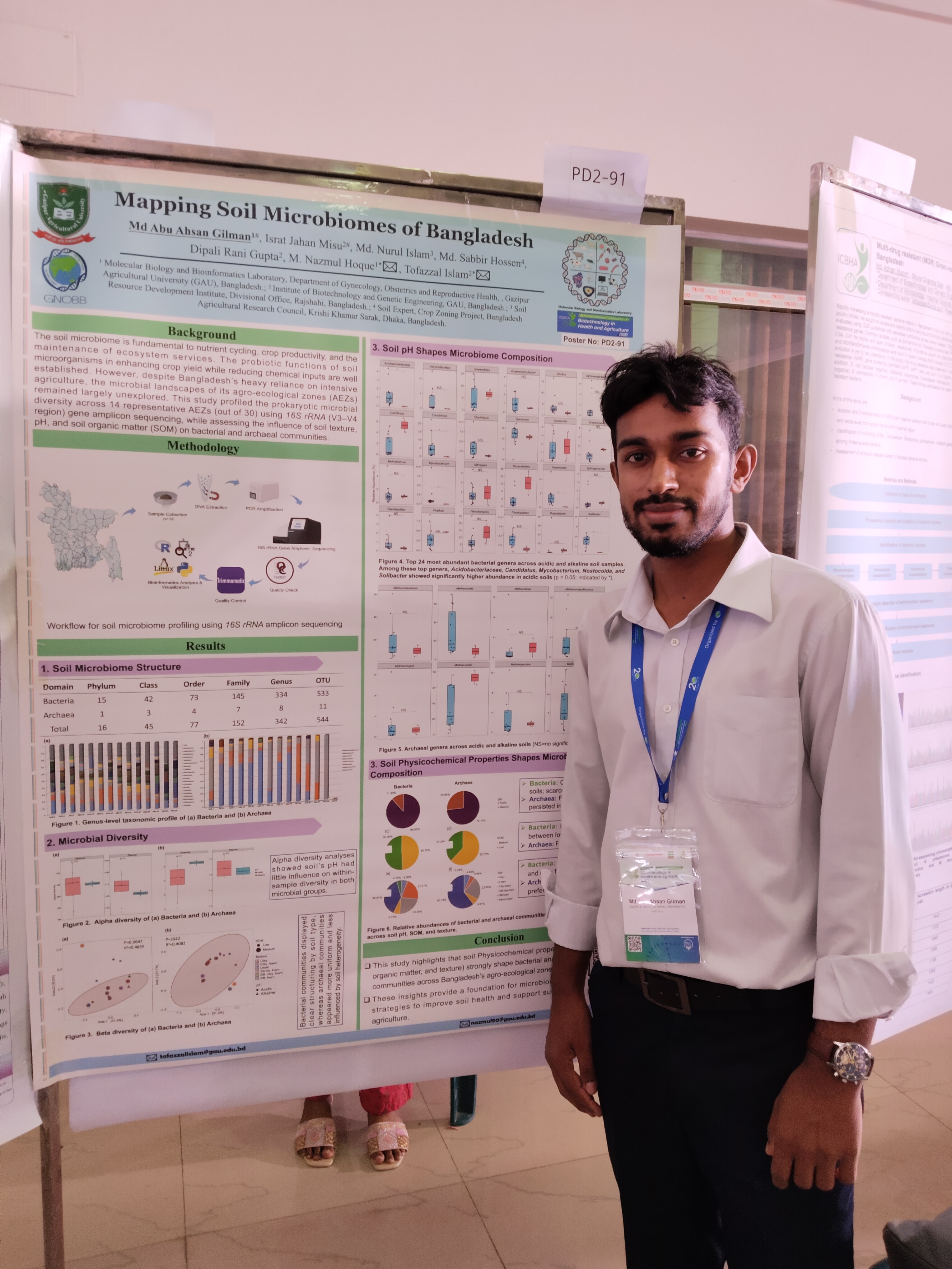 Conference Presentation